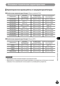 Страница 135