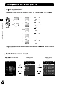 Страница 36
