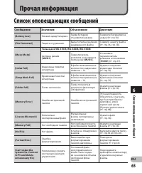 Страница 65