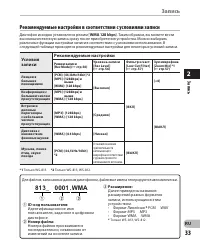 Страница 33
