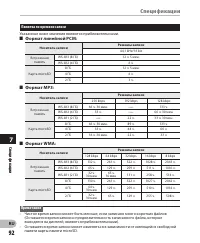Страница 92
