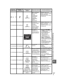 Страница 127