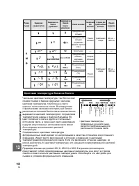 Страница 140