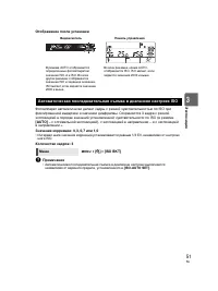 Страница 51