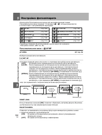 Страница 102