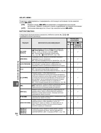 Страница 106