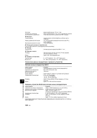 Страница 102