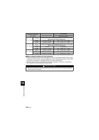 Страница 114