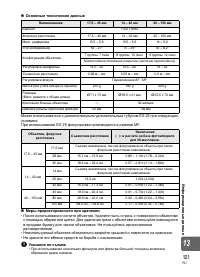 Страница 121