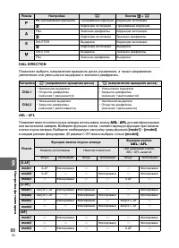 Страница 88
