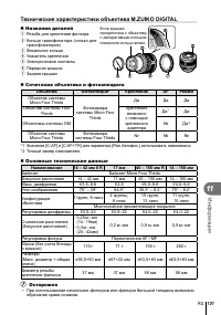 Страница 101