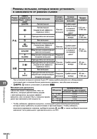 Страница 104