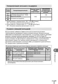Страница 105