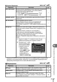 Страница 87