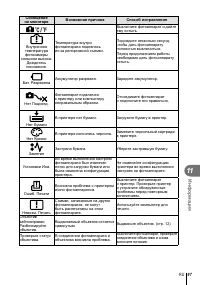 Страница 97