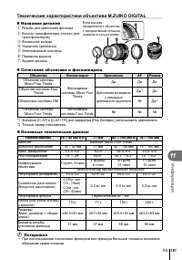 Страница 101