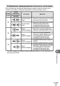 Страница 103