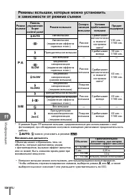 Страница 104