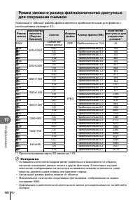 Страница 106