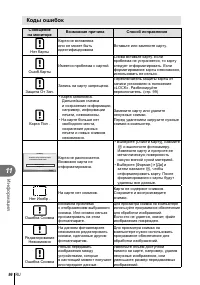 Страница 96