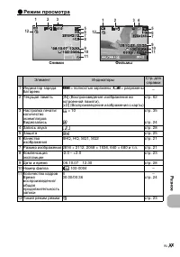 Страница 77