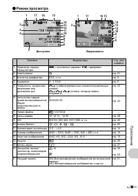 Страница 61