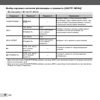 Страница 42