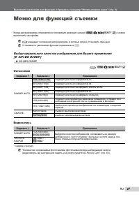 Страница 27