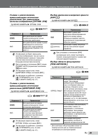 Страница 29