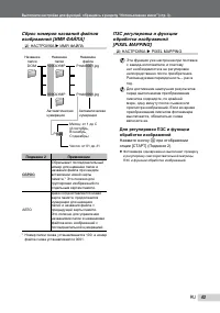 Страница 43