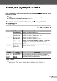 Страница 27