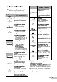 Страница 57