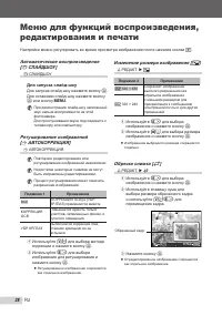 Страница 28