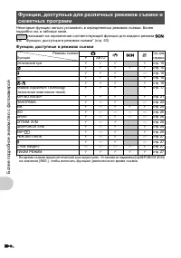 Страница 62