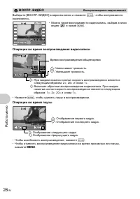 Страница 28