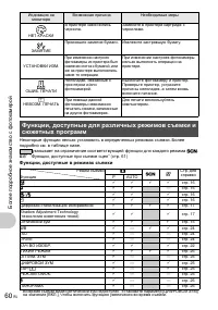 Страница 60