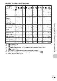 Страница 61