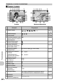 Страница 74