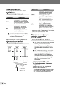 Страница 34