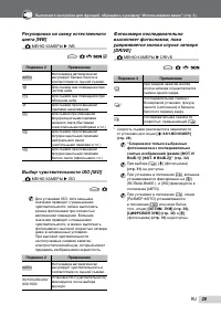 Страница 29