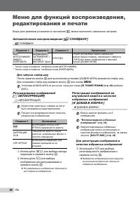 Страница 36