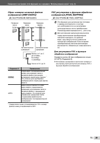 Страница 39