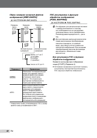 Страница 42