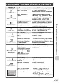Страница 57