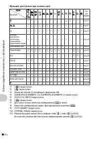 Страница 60