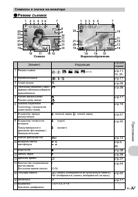 Страница 73
