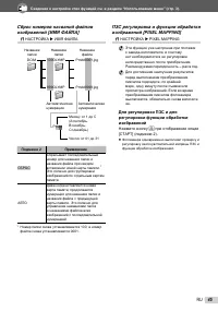 Страница 45