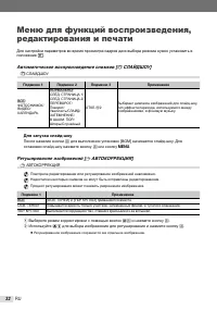 Страница 32