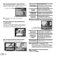 Страница 22