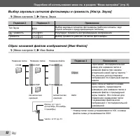 Страница 52
